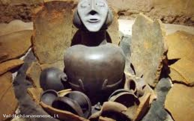 Dalle origini alla civiltà del benessere